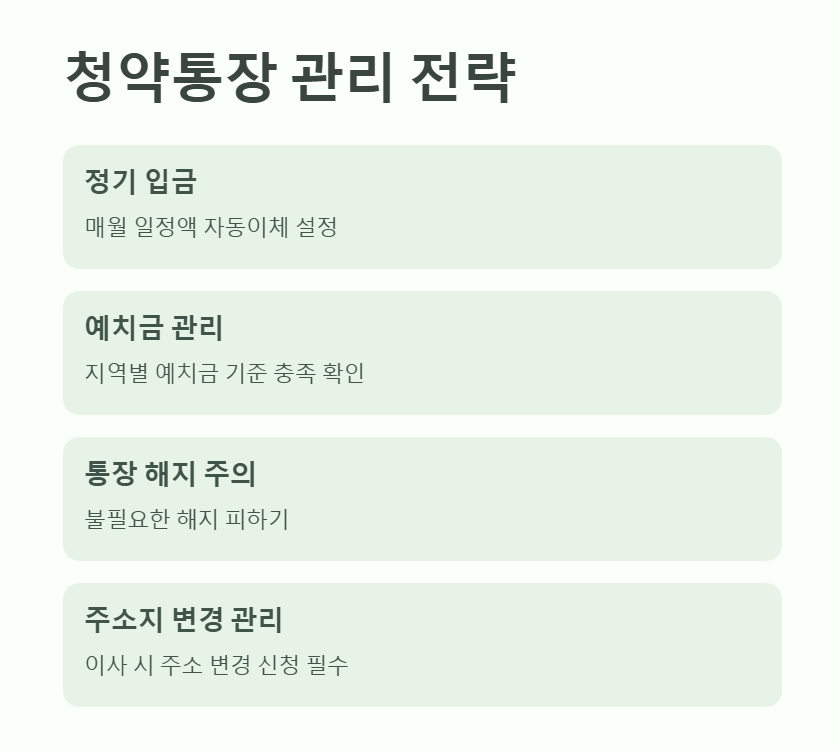 청약 통장 관리 &amp; 유지 전략