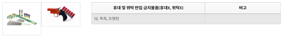 기내 반입 금지 물품 리스트 확인