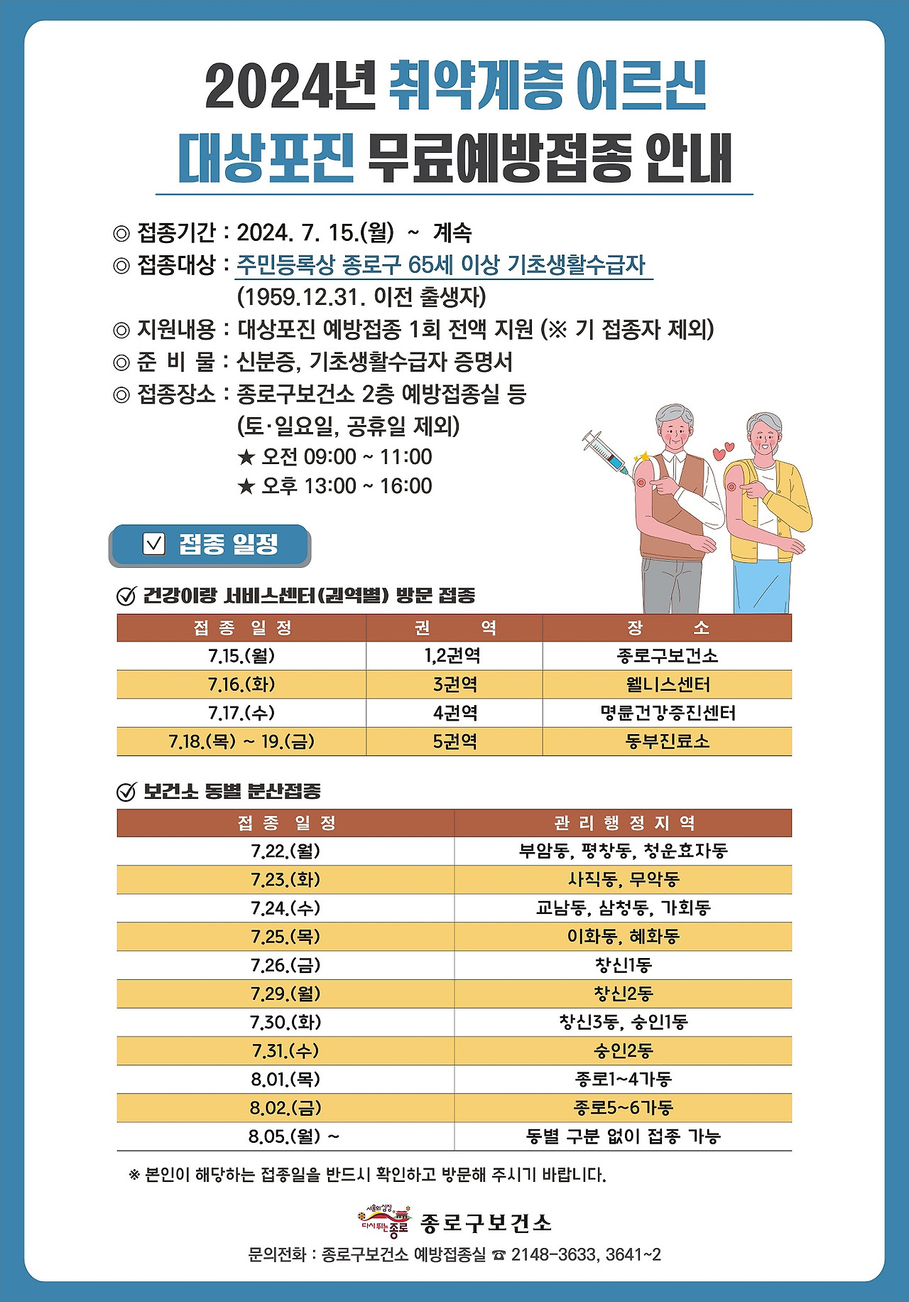 지원 내용