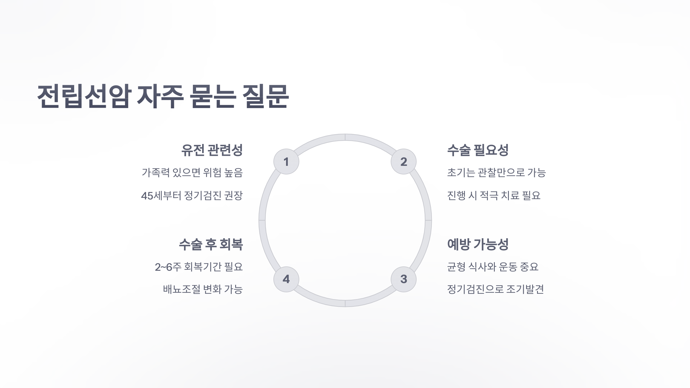 참조-전립선암-6