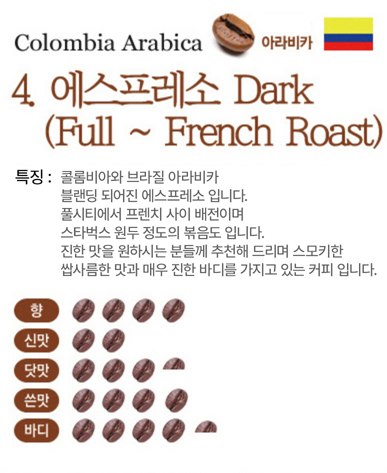 커피 정보