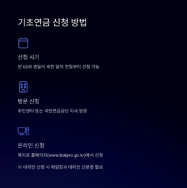 기초연금 신청 방법