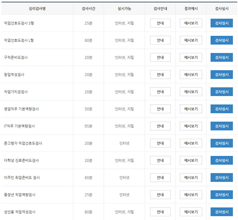 성인용 심리검사명 이미지