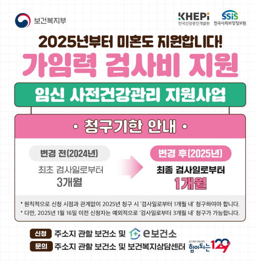 임신 사전건강관리 지원 사업이란?