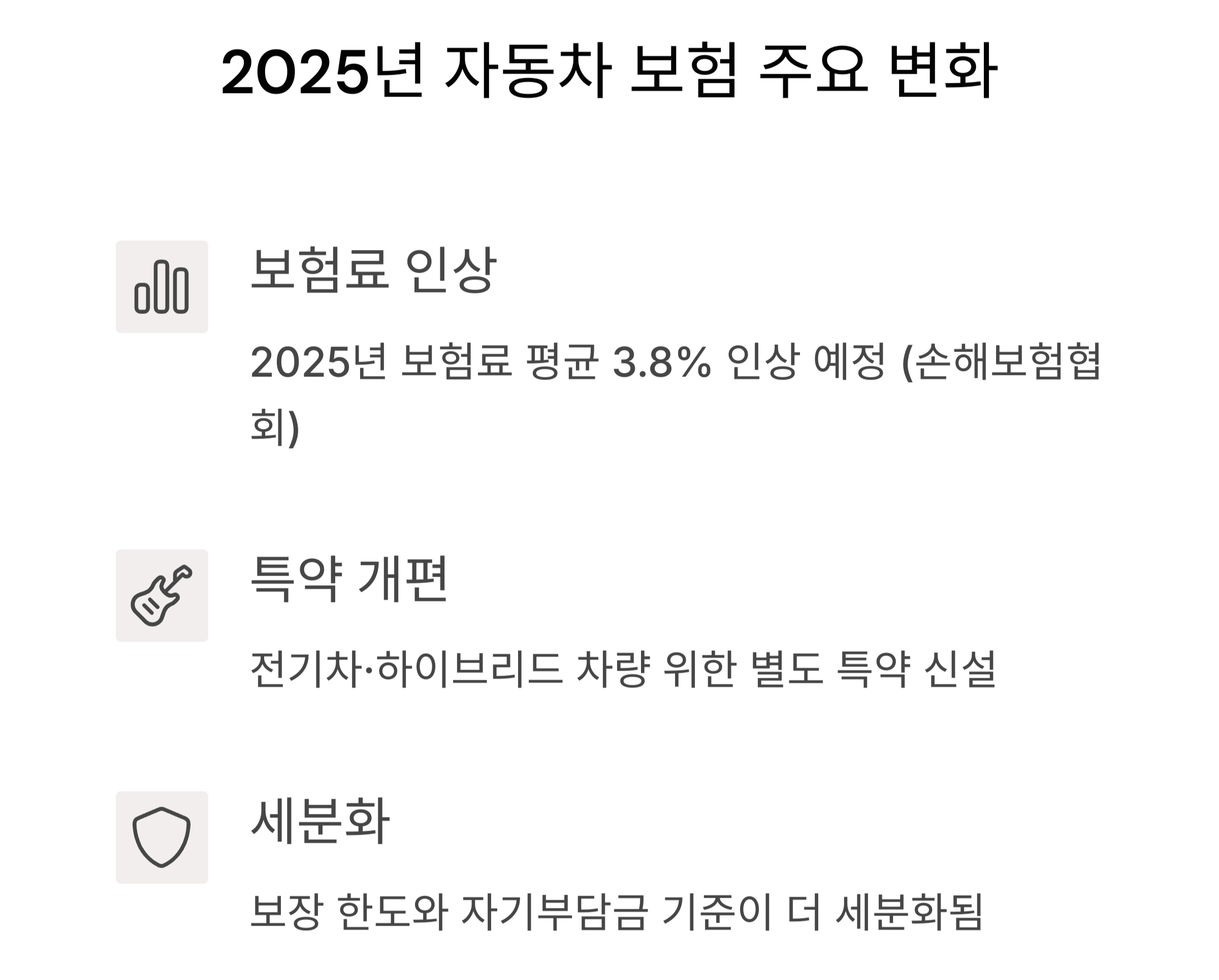 2025년 자동차 보험 주요 변화 - 보험료와 특약의 흐름