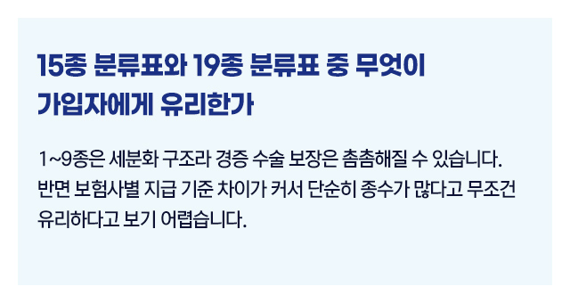 질병수술비1종5종차이4