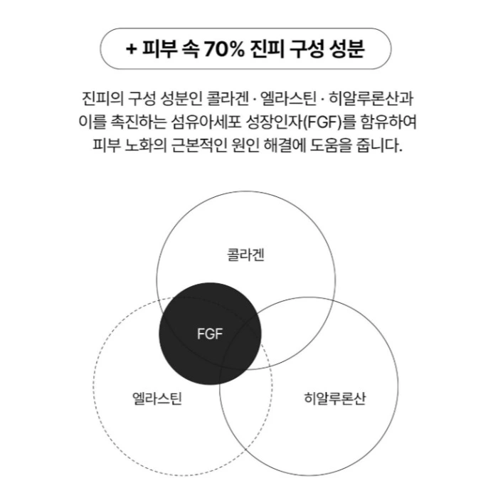 프롬메디 넥마스크 내돈내산 후기 부작용 효과 사용법 가격