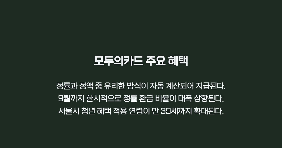 모두의카드 환급 혜택 및 연령 확대 카드뉴스