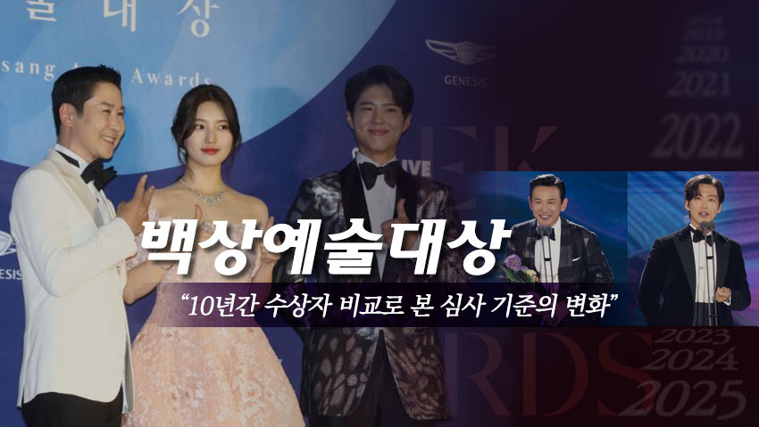 2023, 2024 백상예술대상 시상식