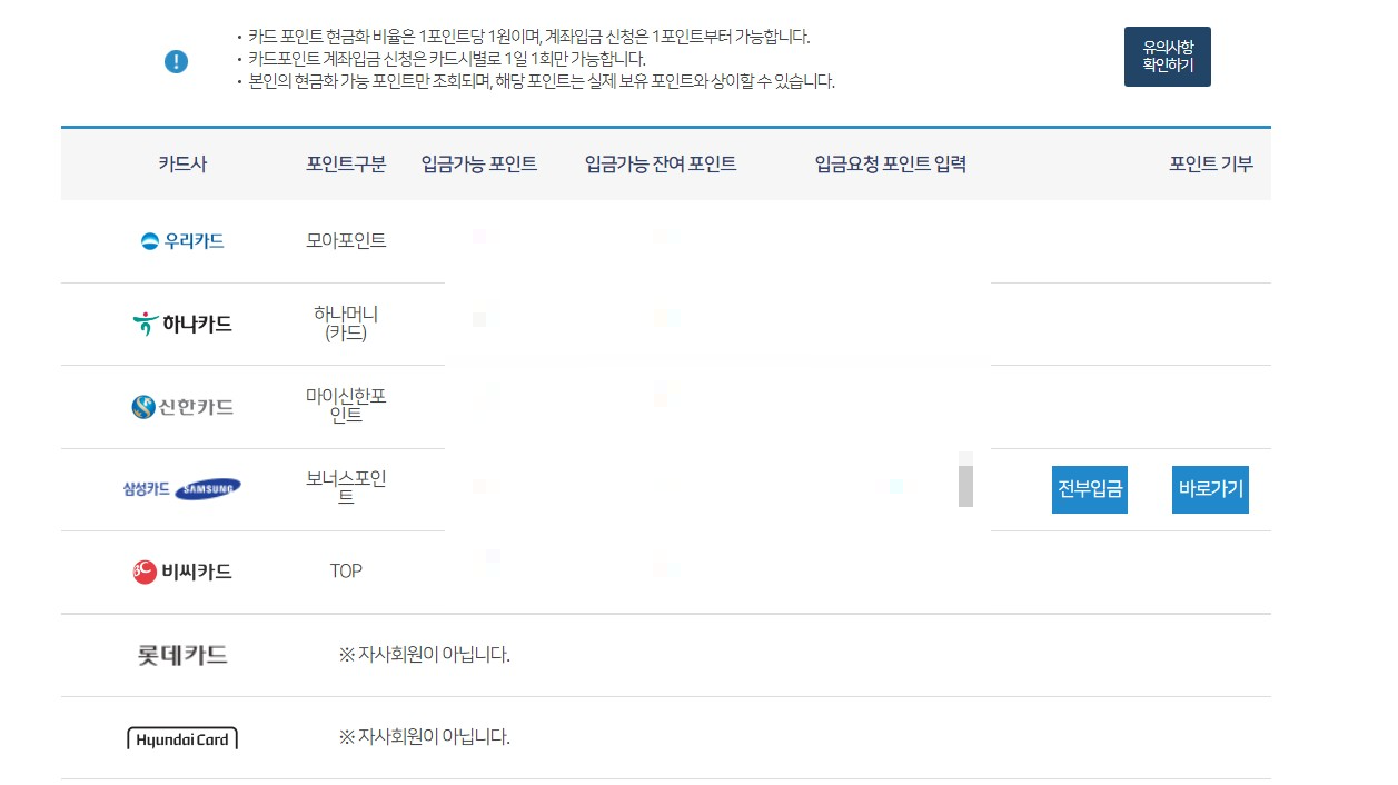 카드포인트 통합조회 계좌입금 방법