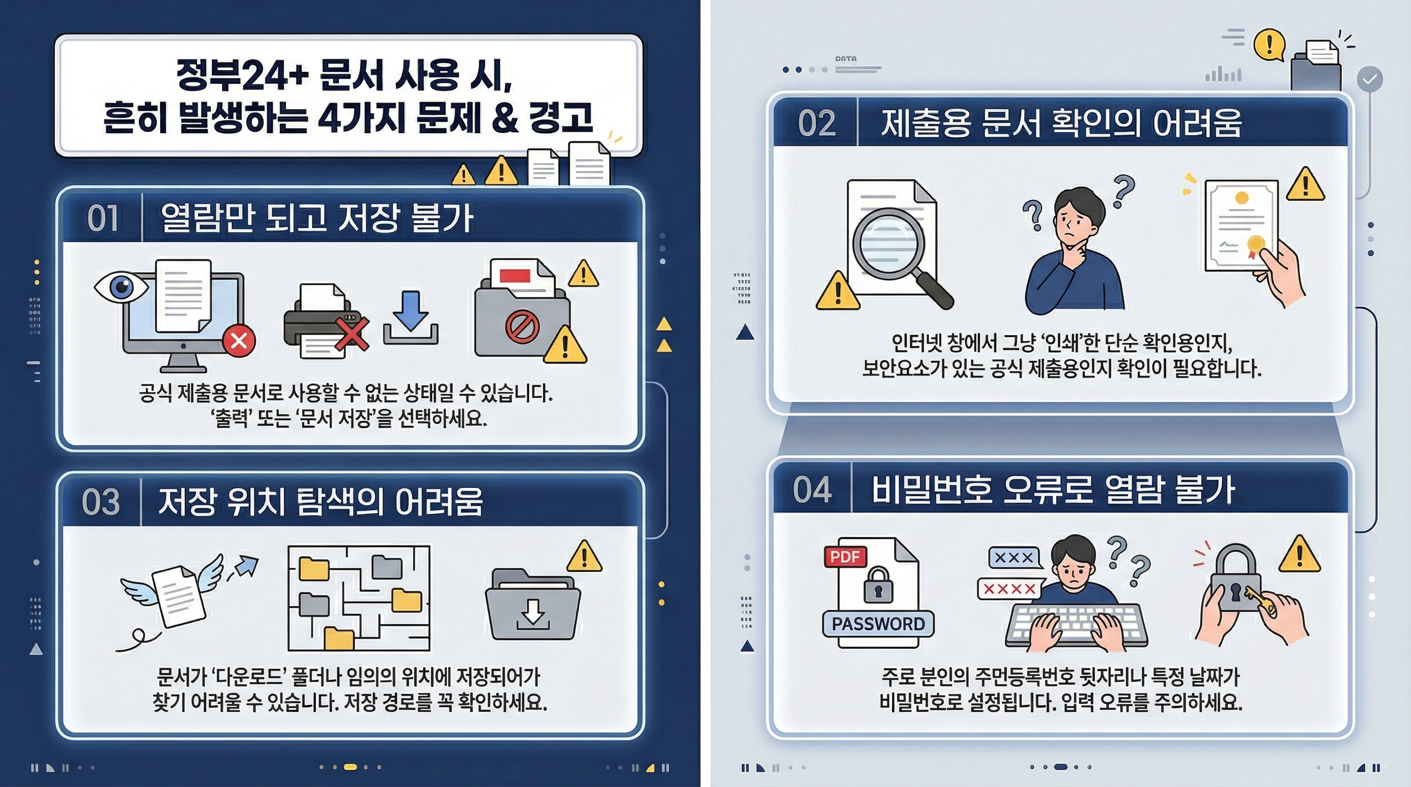 정부24 민원서류 저장 시 자주 헷갈리는 상황 네 가지를 정리한 인포그래픽