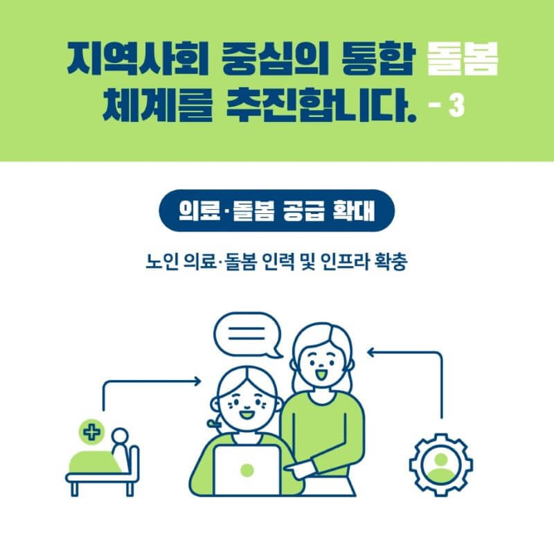 고령사회정책방향