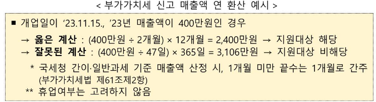소상공인 전기요금 특별지원