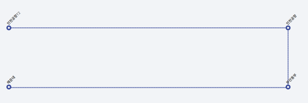 부산해운대에서 인천공항 리무진-노선도