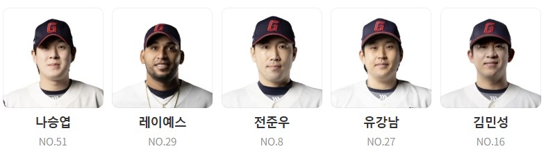 롯데 야구 중계 채널 (+ 무료 시청 방법)