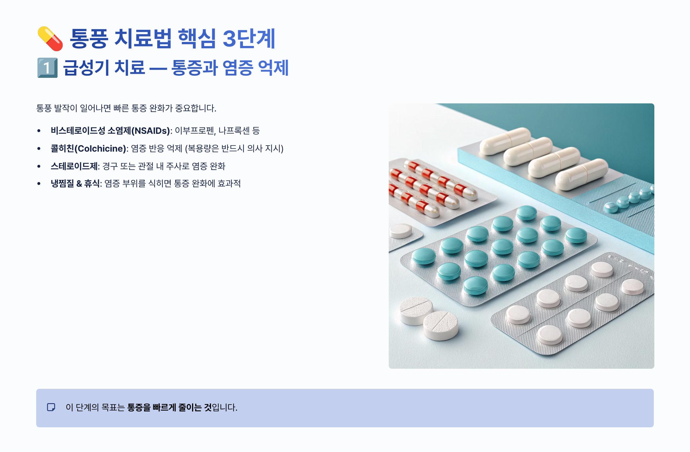 통풍 치료법 알아보기