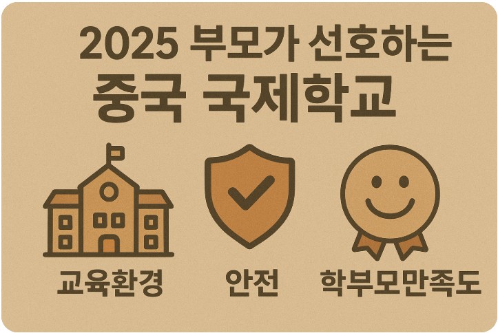 부모가 선호하는 중국 국제학교 교육환경 안전 학부모만족도 관련