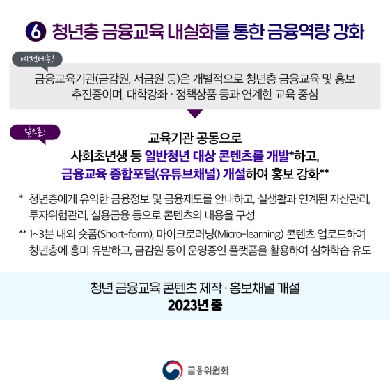 청년도약계좌