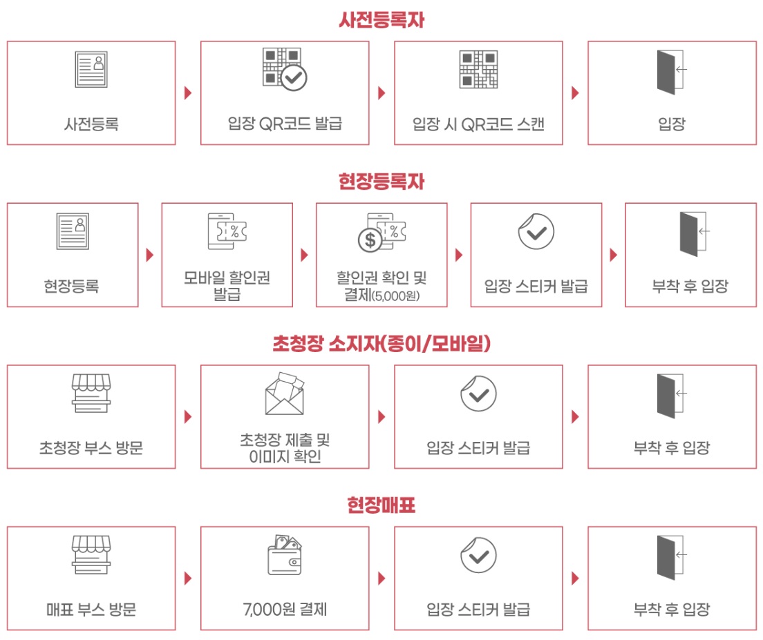 사전등록 및 무료입장 방법