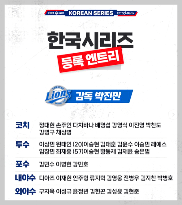 2024 한국시리즈