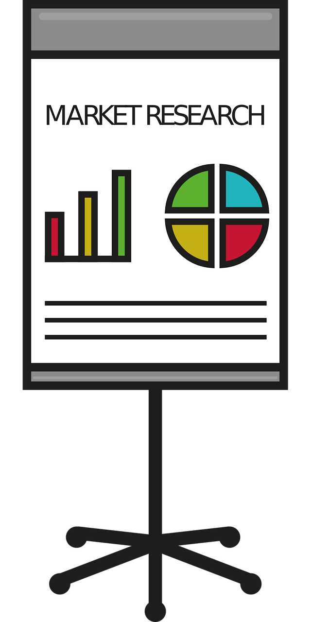 독점 기업의 가격 형성 리포트