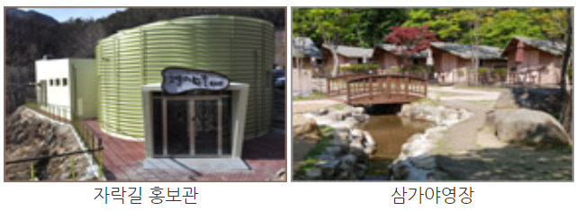 소백산 등산코스