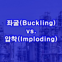 제목