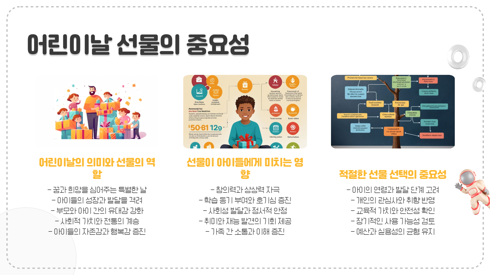 어린이날 꼭 사야 할 선물 리스트