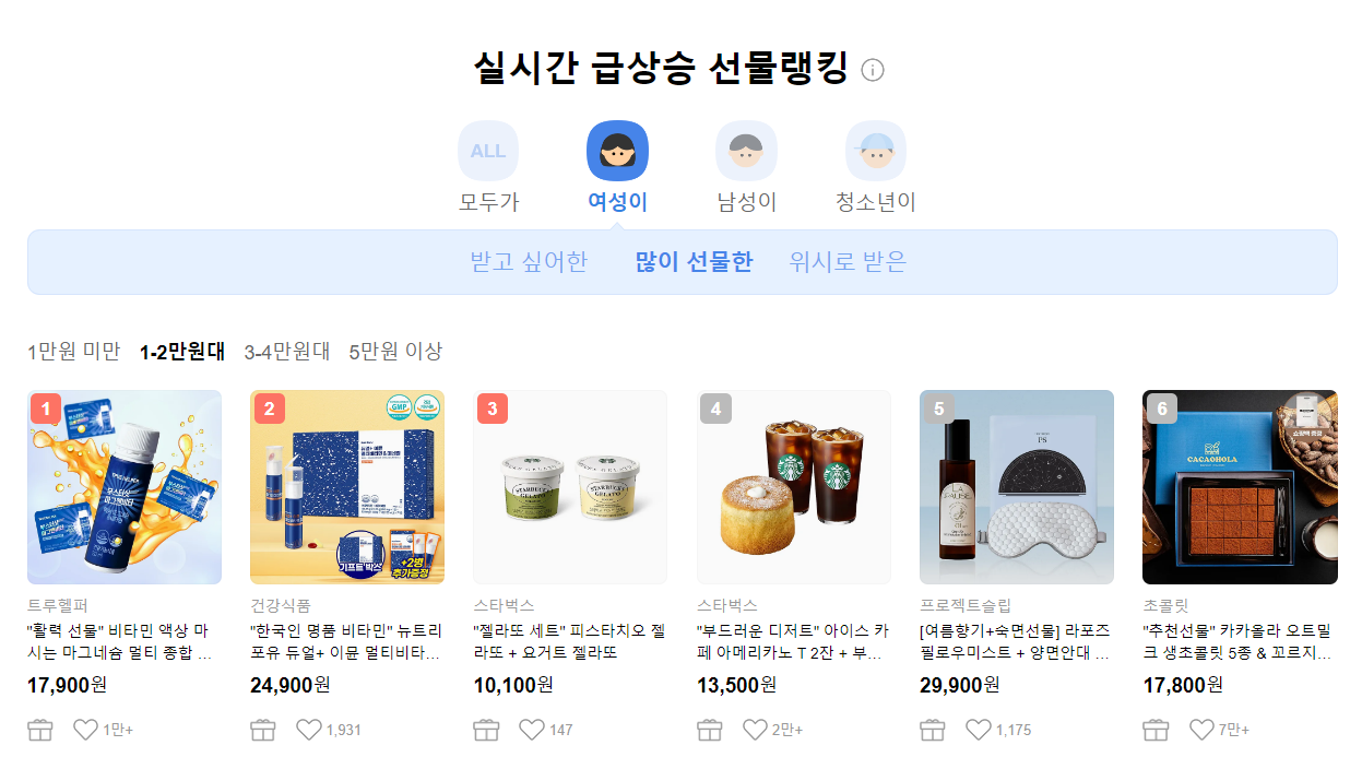 남자친구 선물 추천5