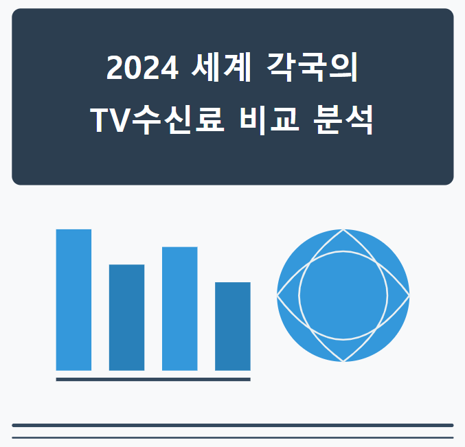 수신료 세계