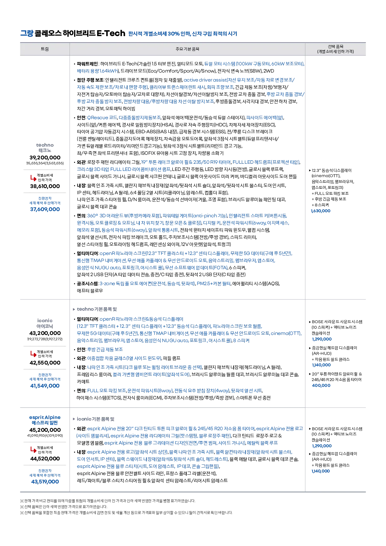 그랑 콜레오스 이미지