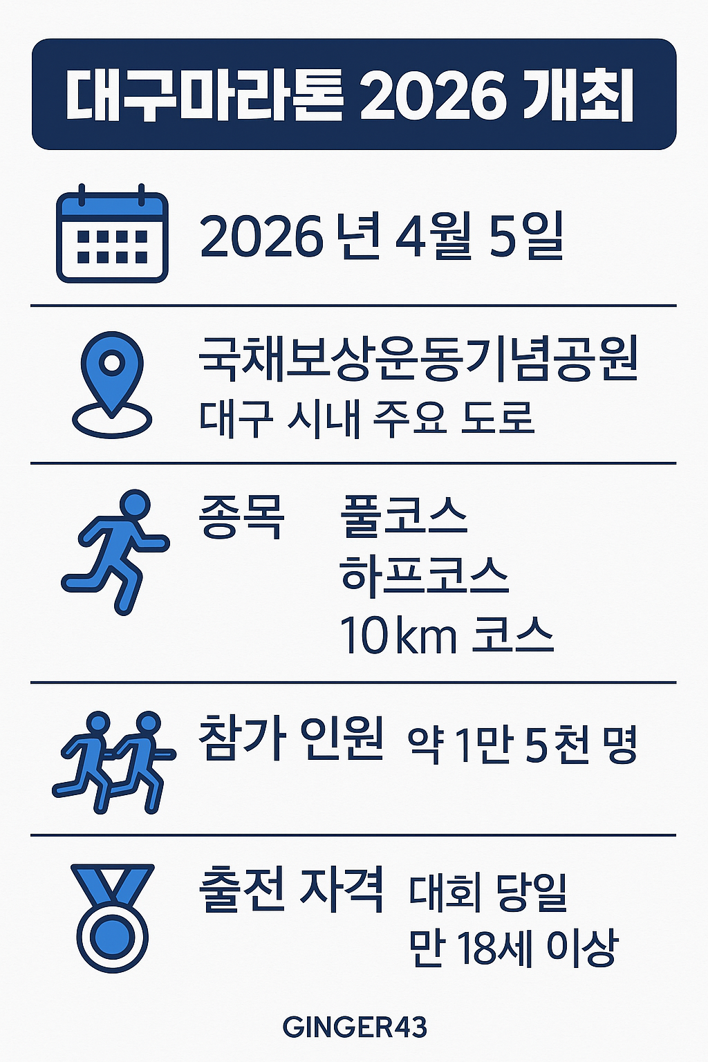 참가자 혜택
