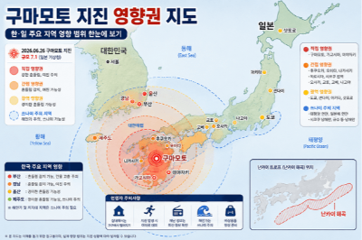 일본-지진-난카이-트로프-거대지진-주의-경계-차이