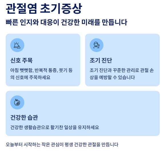 관절염 초기증상