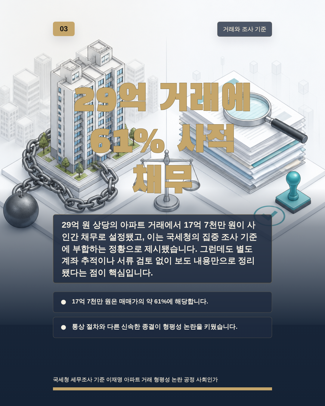 29억 거래에 61% 사적 채무