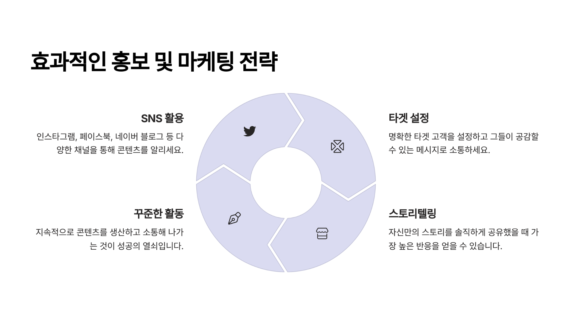 시니어 1인 강사의 효과적인 홍보 및 마케팅 전략에 대해 알려드립니다.