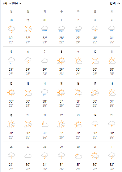 홍콩 5월 날씨와 옷차림 추천