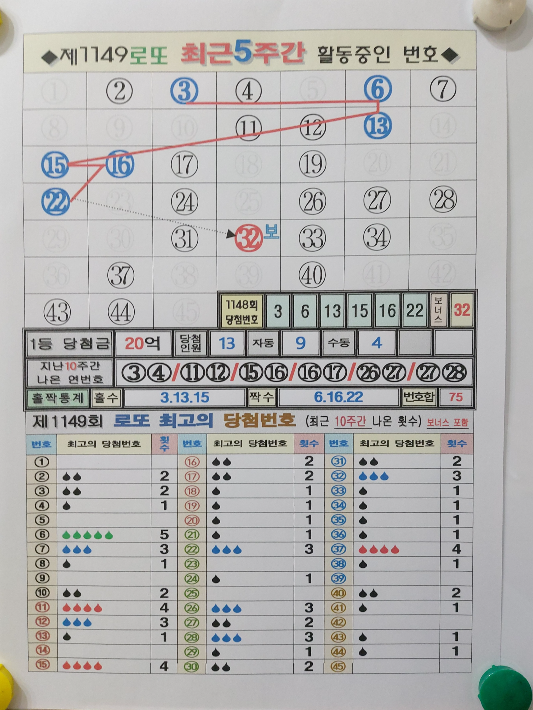 자료