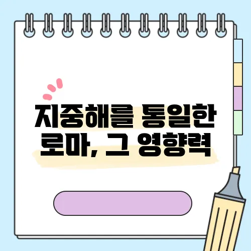 지중해를 통일한 로마, 그 영향력