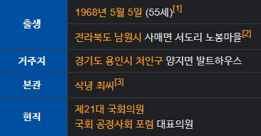 최강욱 국회의원 프로필