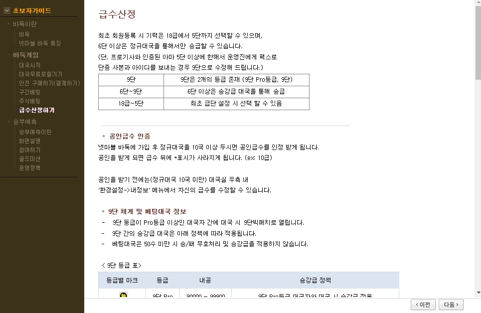 바둑 급수 및 단급 산정 방식 안내