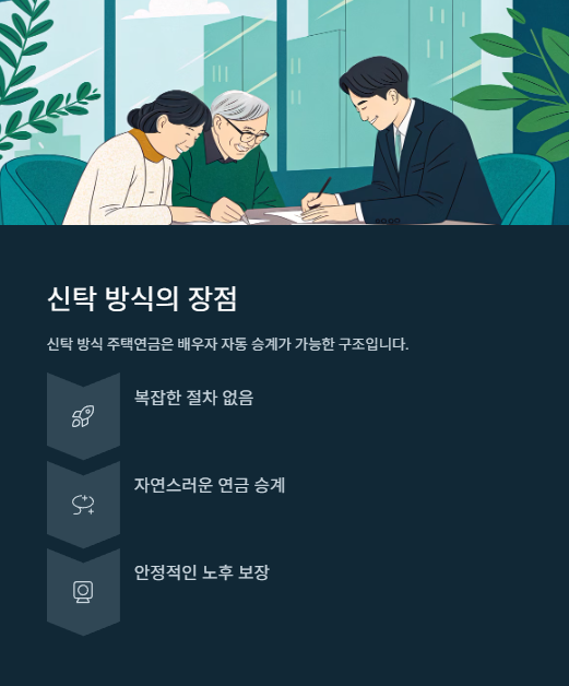 신탁 방식의 장점