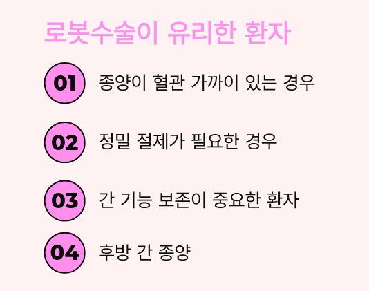 간암 로봇수술이 유리한 환자