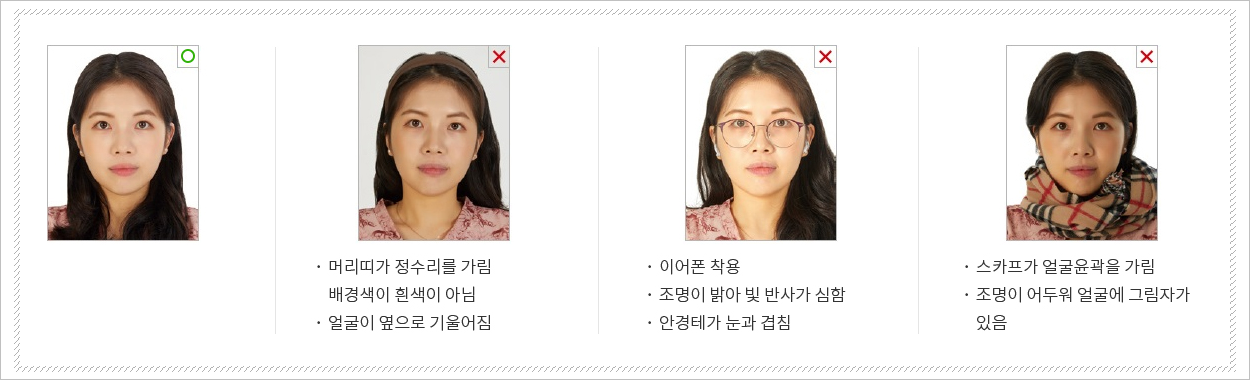 여권사진 규정, 사진 크기부터 얼굴 표정까지 확실한 정보(feat.외교부)