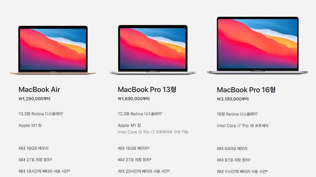 맥북_터치스크린