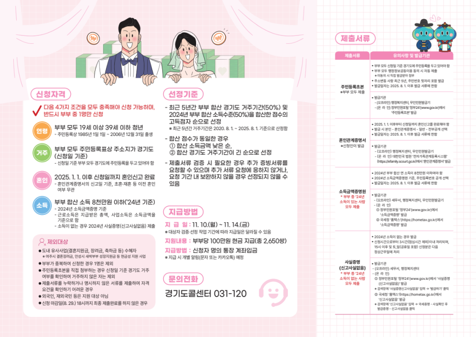 경기도 결혼지원금