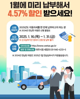 자동차세 연납 할인
