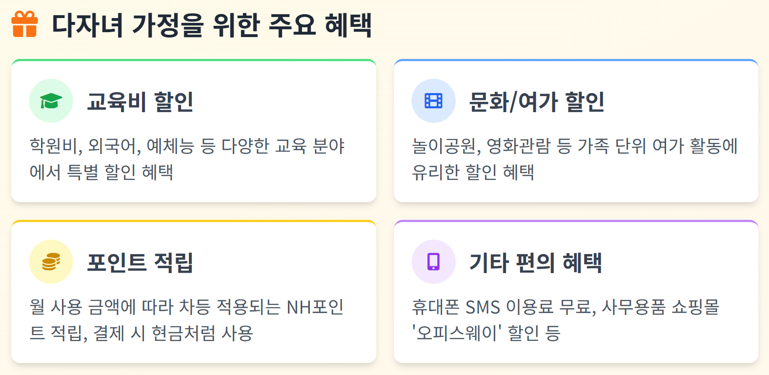 경기아이플러스카드