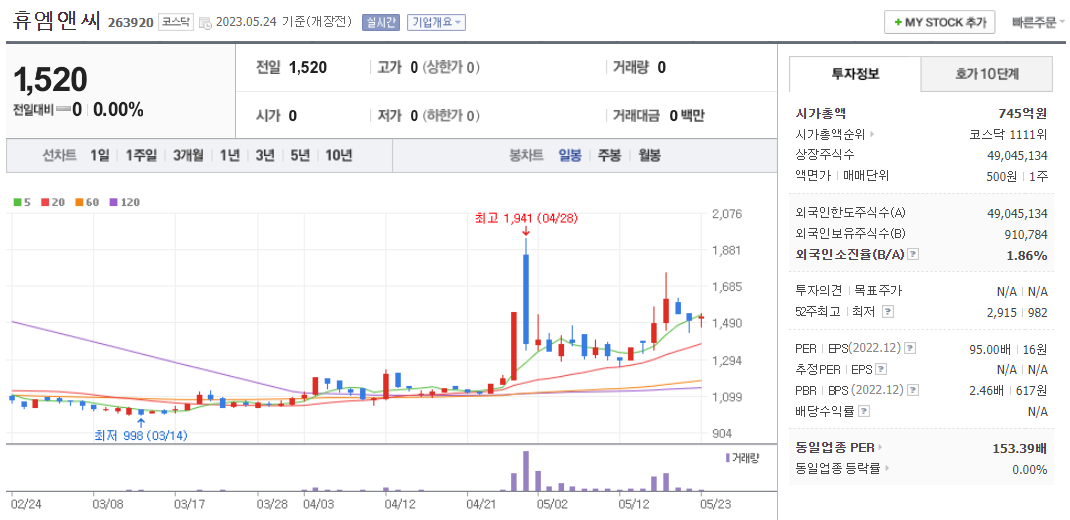 휴엠앤씨