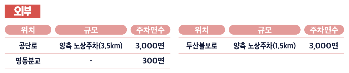 진해 군항제 벚꽃축제